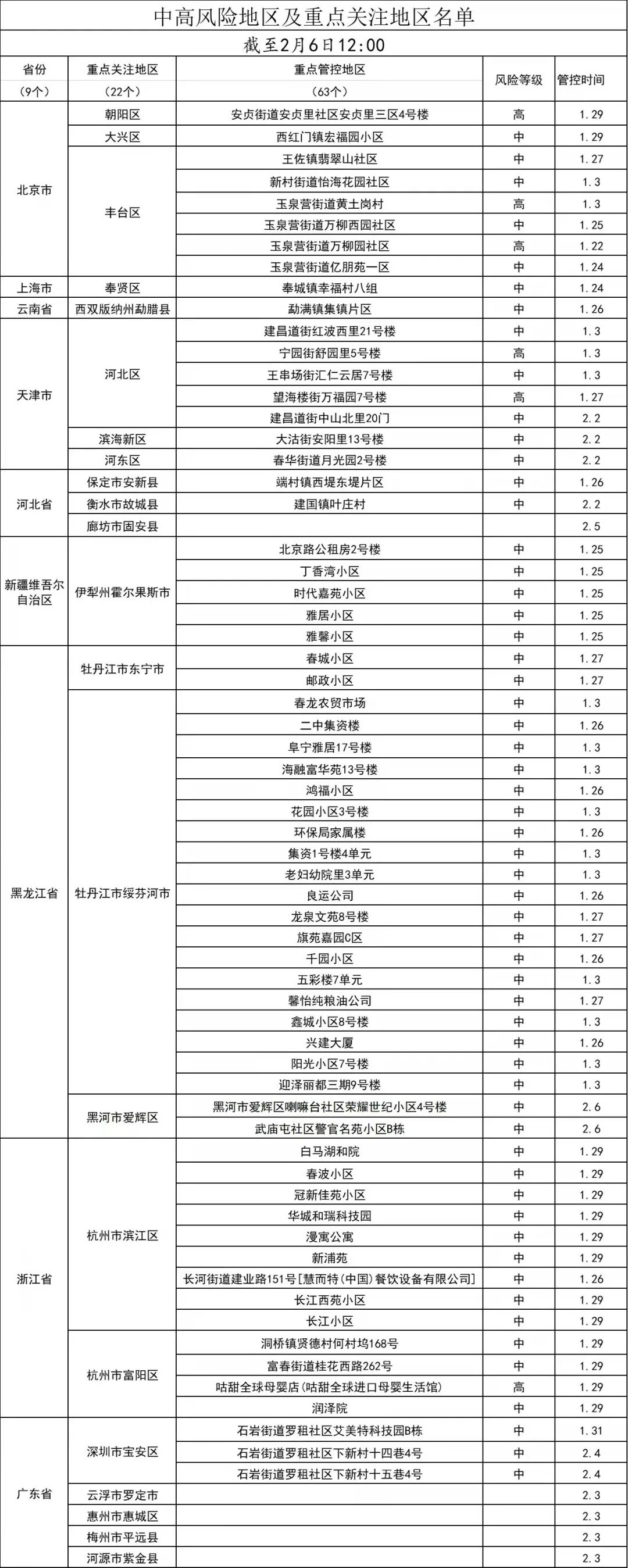 微信图片_20220207140403.jpg