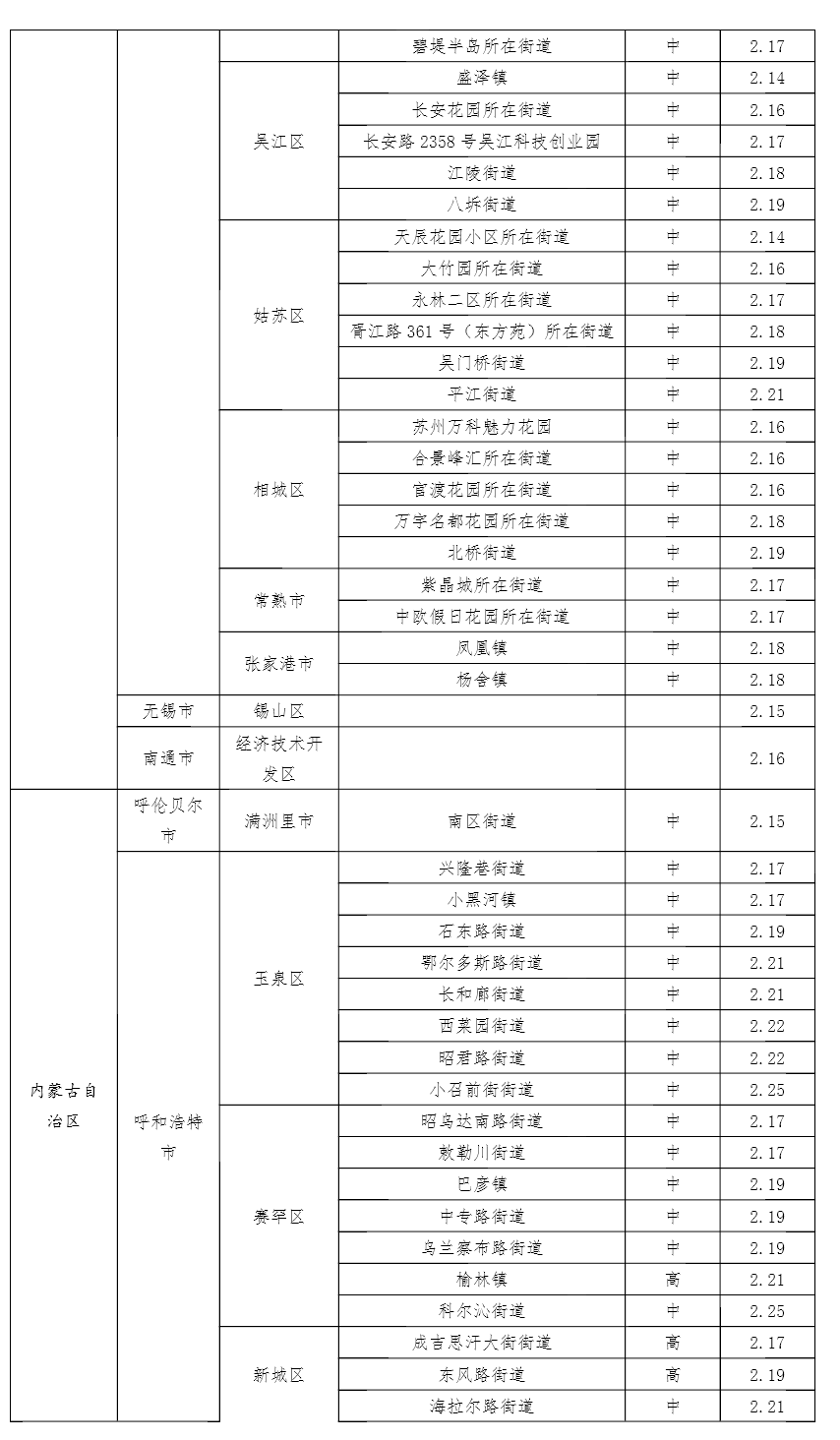 微信图片_20220228142436.png