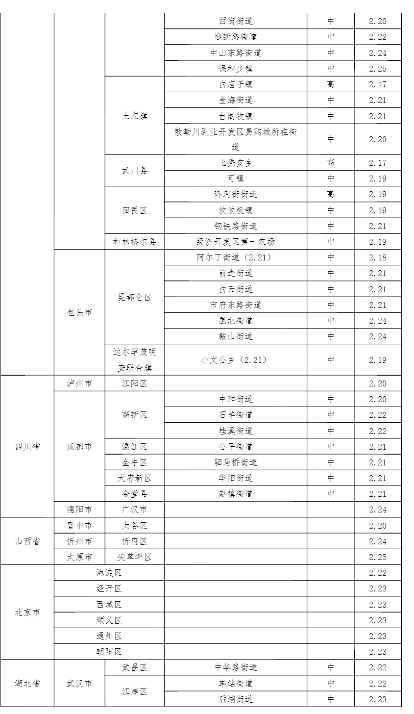 微信图片_20220228142443.png