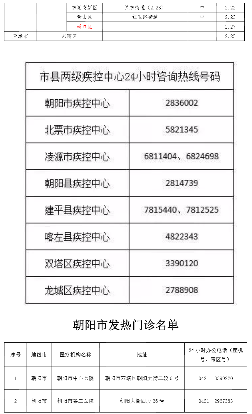 微信图片_20220228142447.png