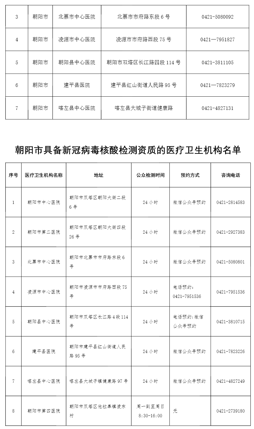 微信图片_20220228142453.png