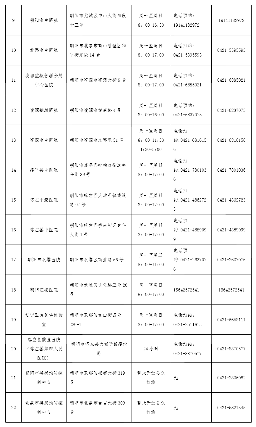 微信图片_20220228142458.png