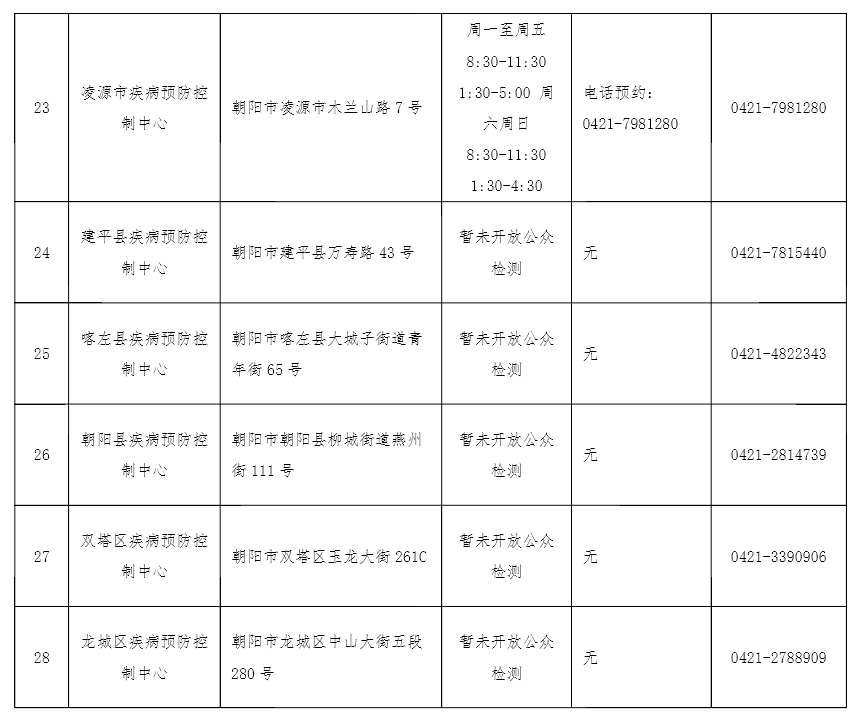 微信图片_20220228142503.png