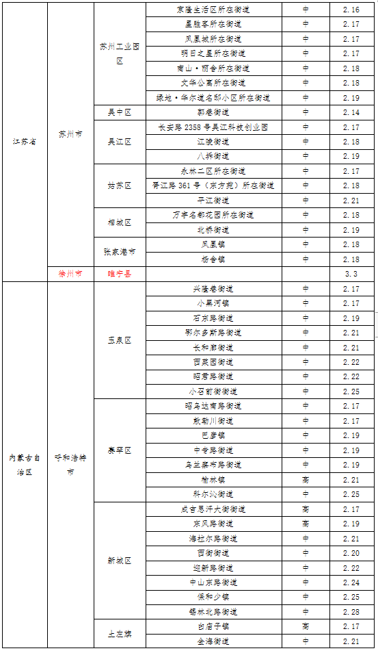 微信图片_20220304153443.png 微信图片_20220304153443.png