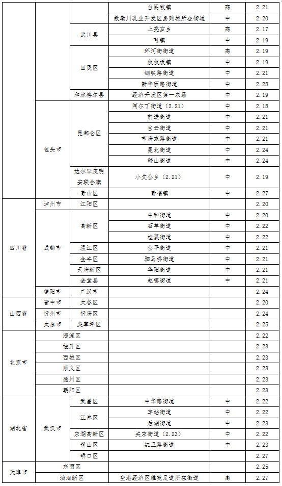 微信图片_20220304153448.png 微信图片_20220304153448.png