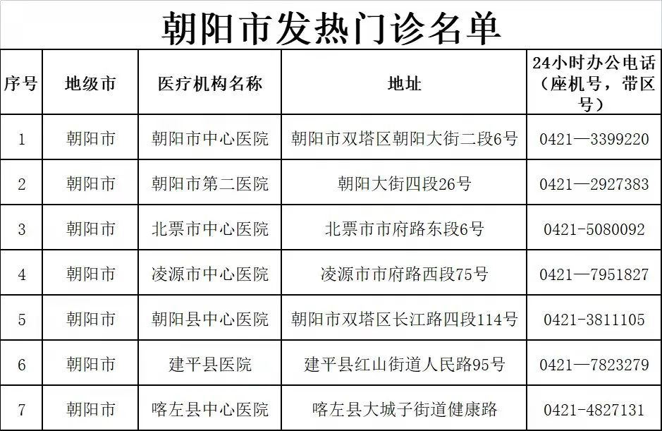 微信图片_20220304153503.jpg 微信图片_20220304153503.jpg