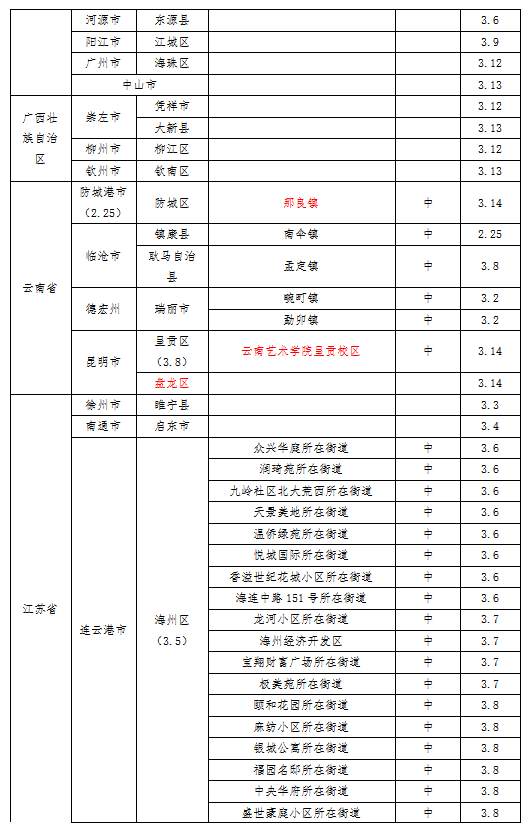 微信图片_20220315142755.png