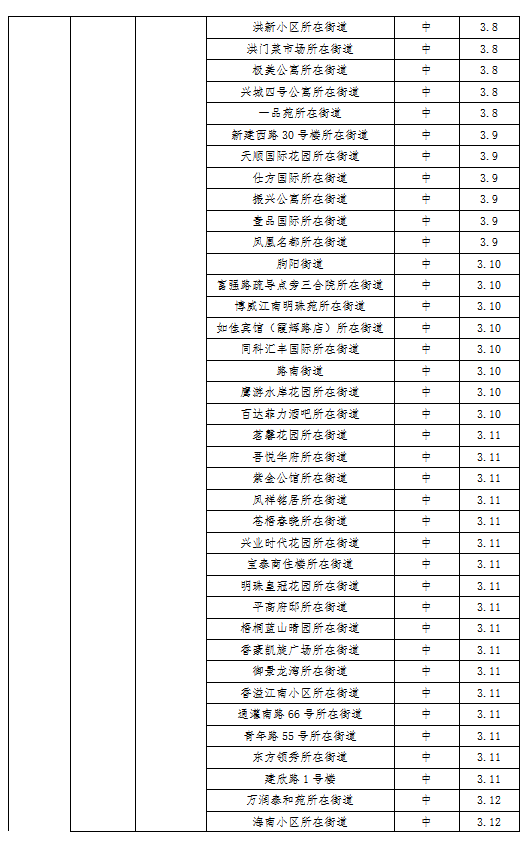 微信图片_20220315142800.png
