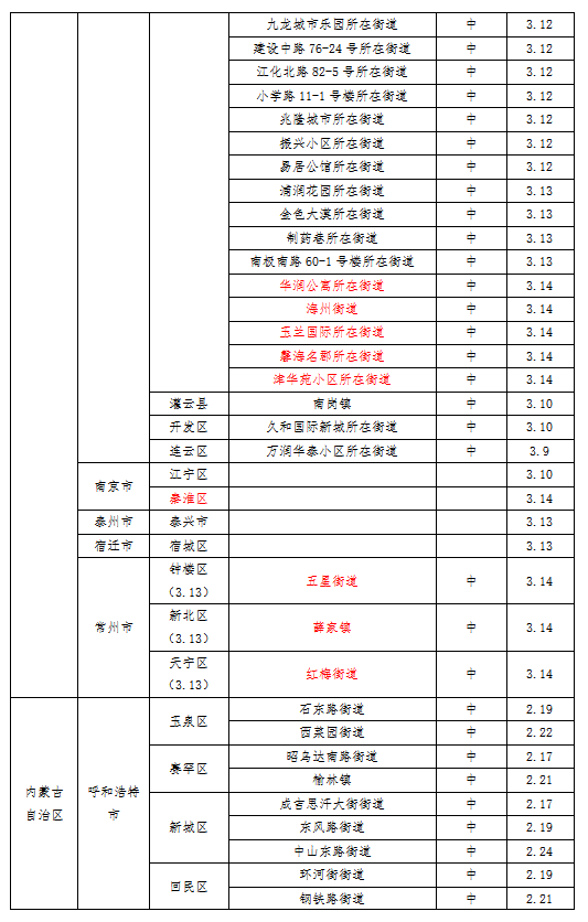 微信图片_20220315142804.png