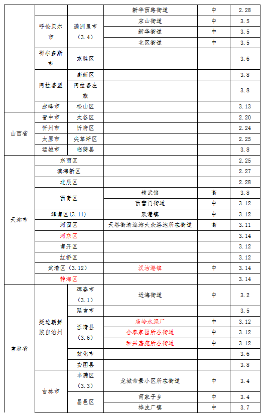 微信图片_20220315142809.png