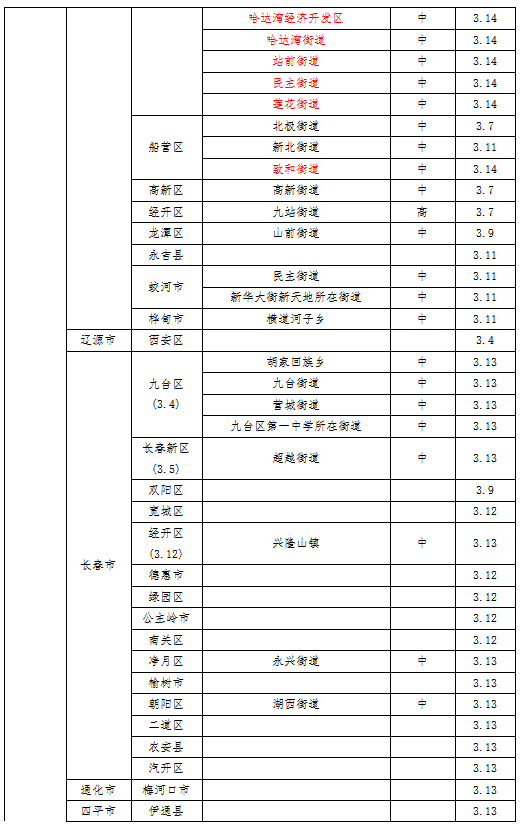 微信图片_20220315142813.png