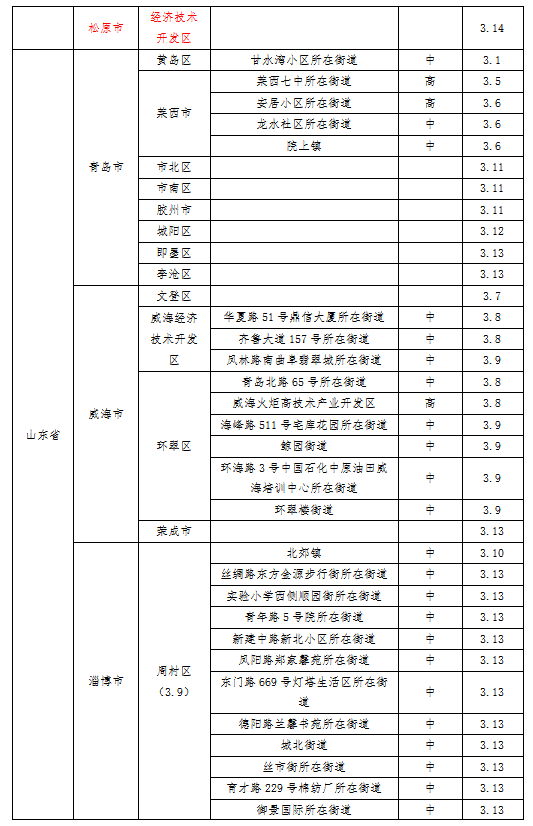 微信图片_20220315142818.png