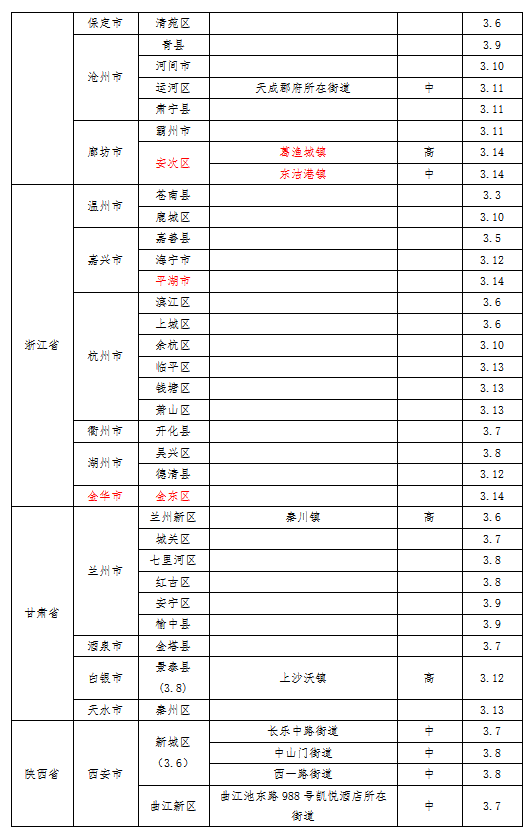微信图片_20220315142828.png