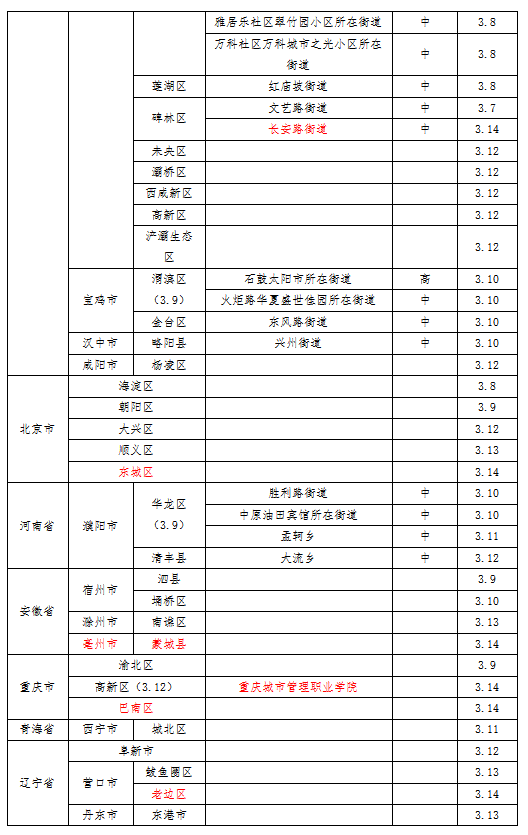 微信图片_20220315142833.png
