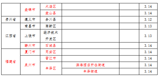 微信图片_20220315142837.png
