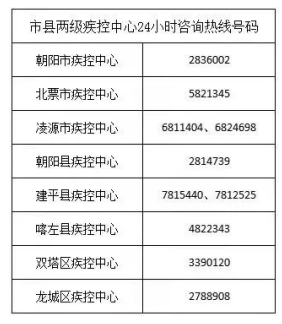 微信图片_20220315142842.png