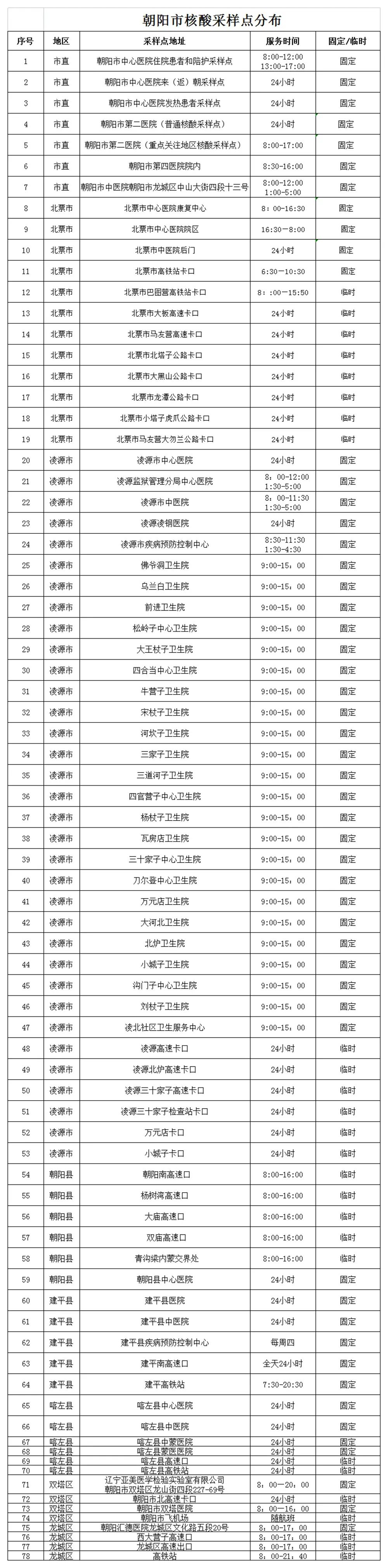 微信图片_20220315142847.jpg