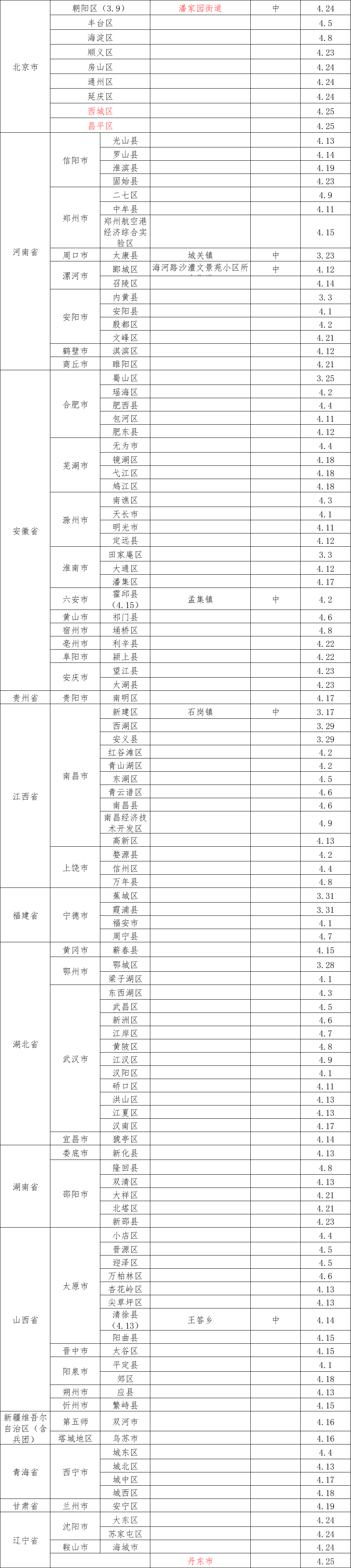 微信图片_20220426151142.png