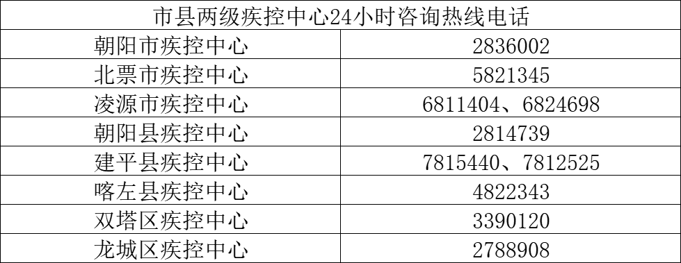 微信图片_20220426151147.png