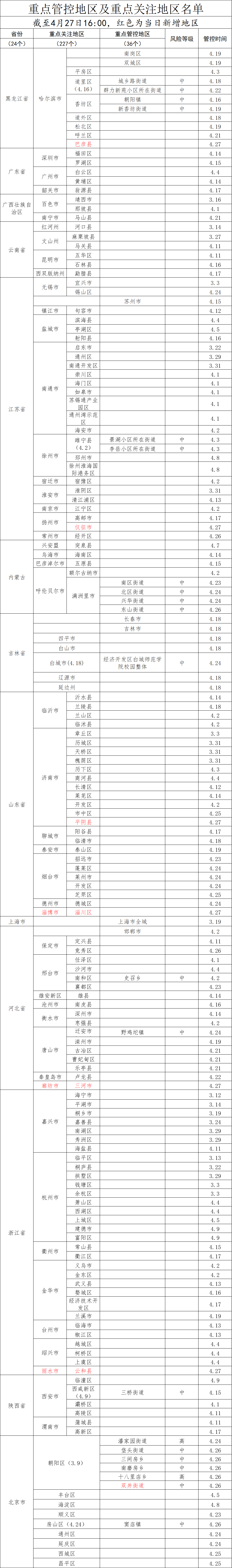 微信图片_20220428143227.png