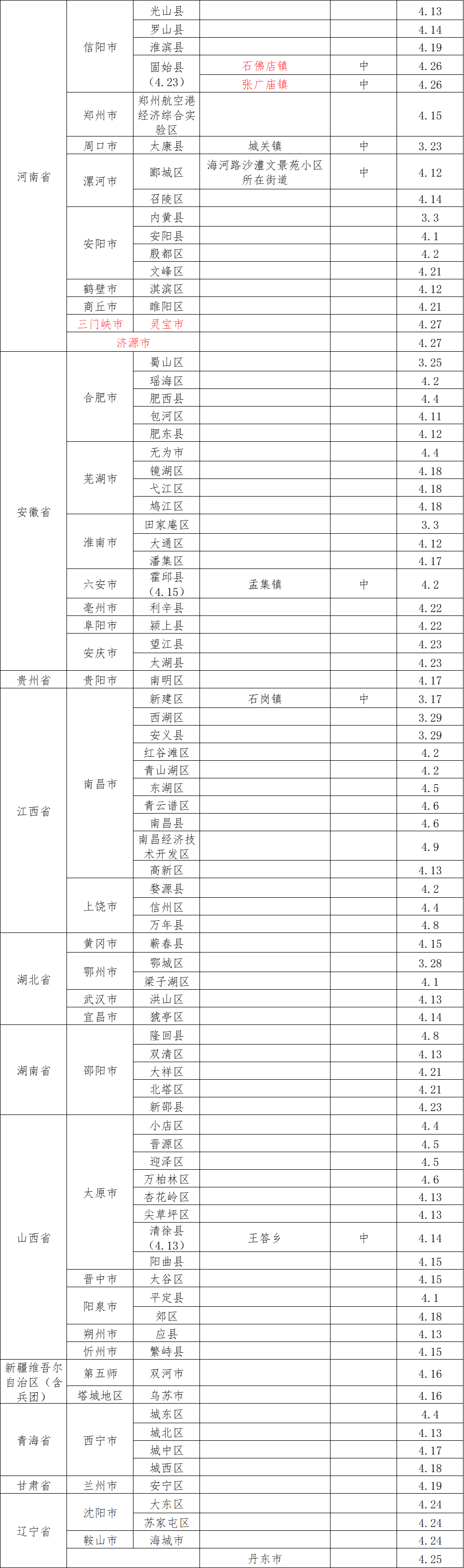微信图片_20220428143234.png