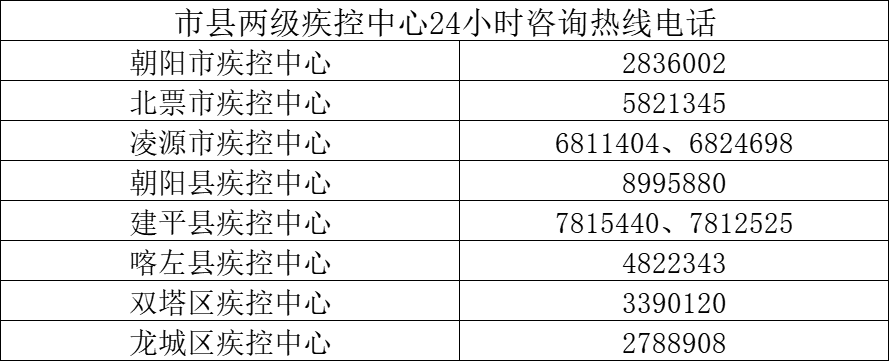 微信图片_20220428143239.png