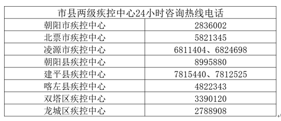 微信图片_20220506110355.png