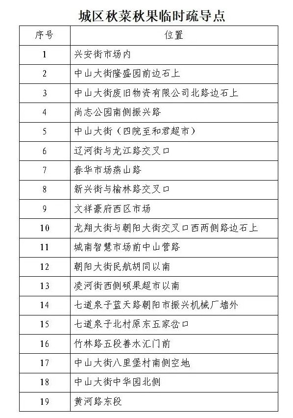 微信图片_20231016095526.png 微信图片_20231016095526.png