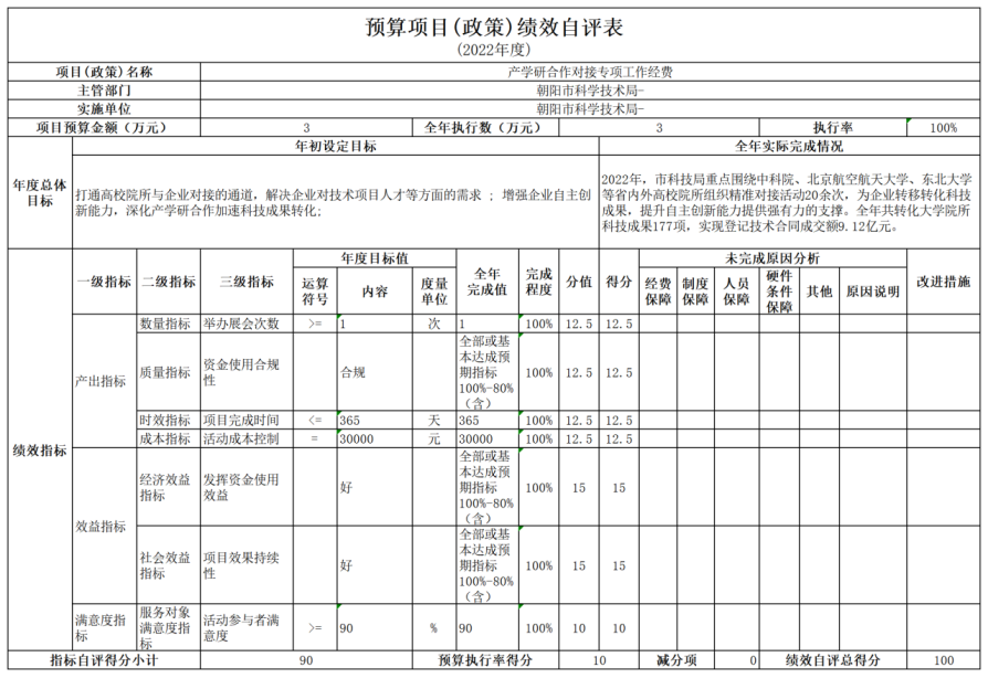 公开2022年度科技局决算文本 - 汇总12345640.png