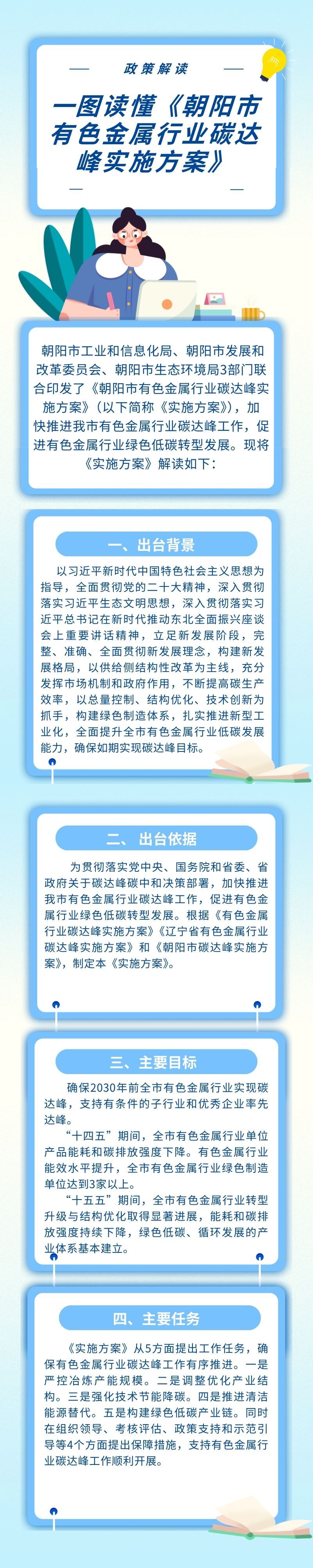 一图读懂《朝阳市有色金属行业碳达峰实施方案》.jpg