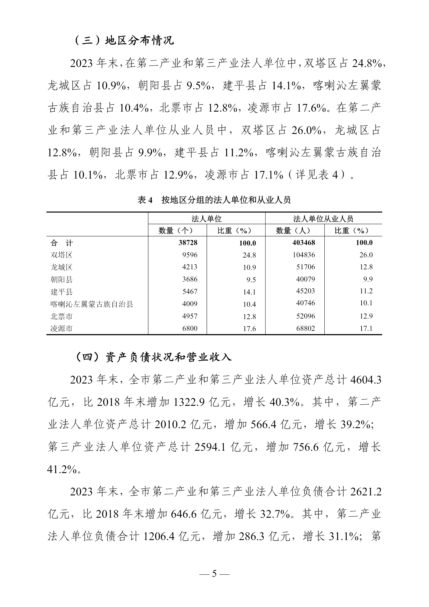 朝阳市五经普公报报省0929表格调整a_5.jpg