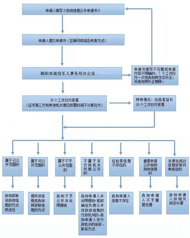 附件2.jpg