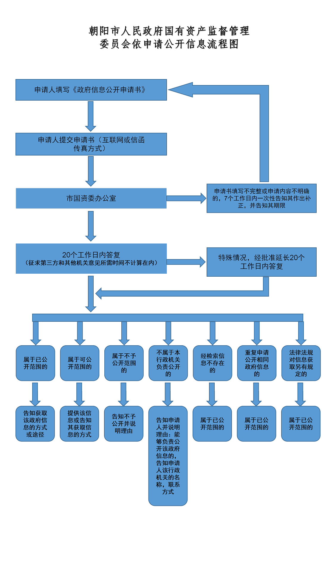 王海慧g.jpg
