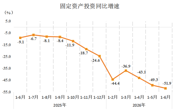 图片投资.png 图片投资.png