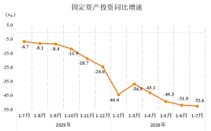 投资.png