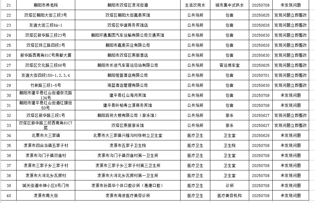 微信截图_20250714144218.png