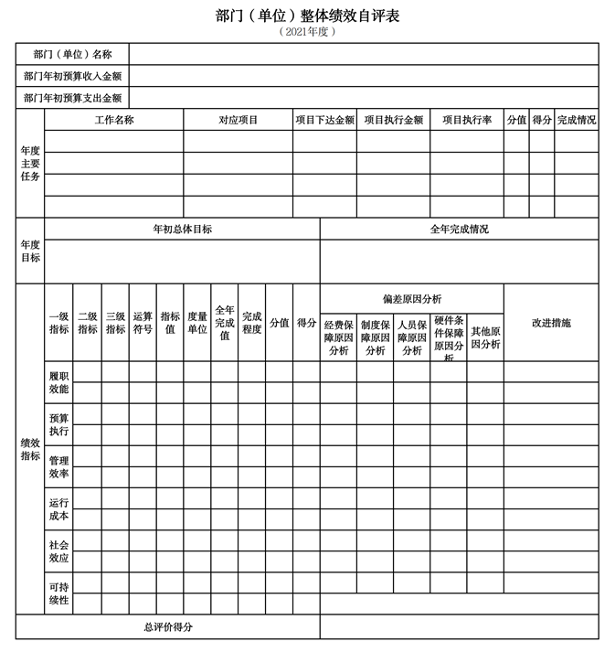 整体自评表模版_00