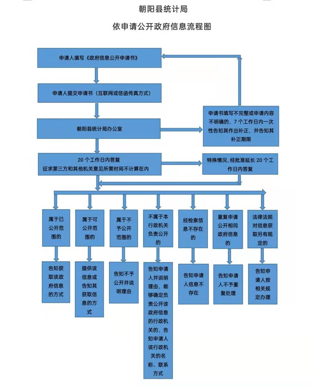 1639380947419006136.png