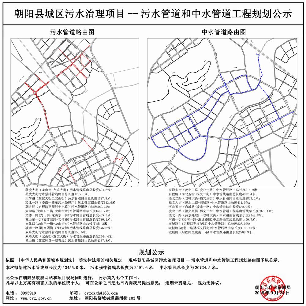 朝阳县城区污水治理项目——污水管道和中水管道工程规划公示.jpg