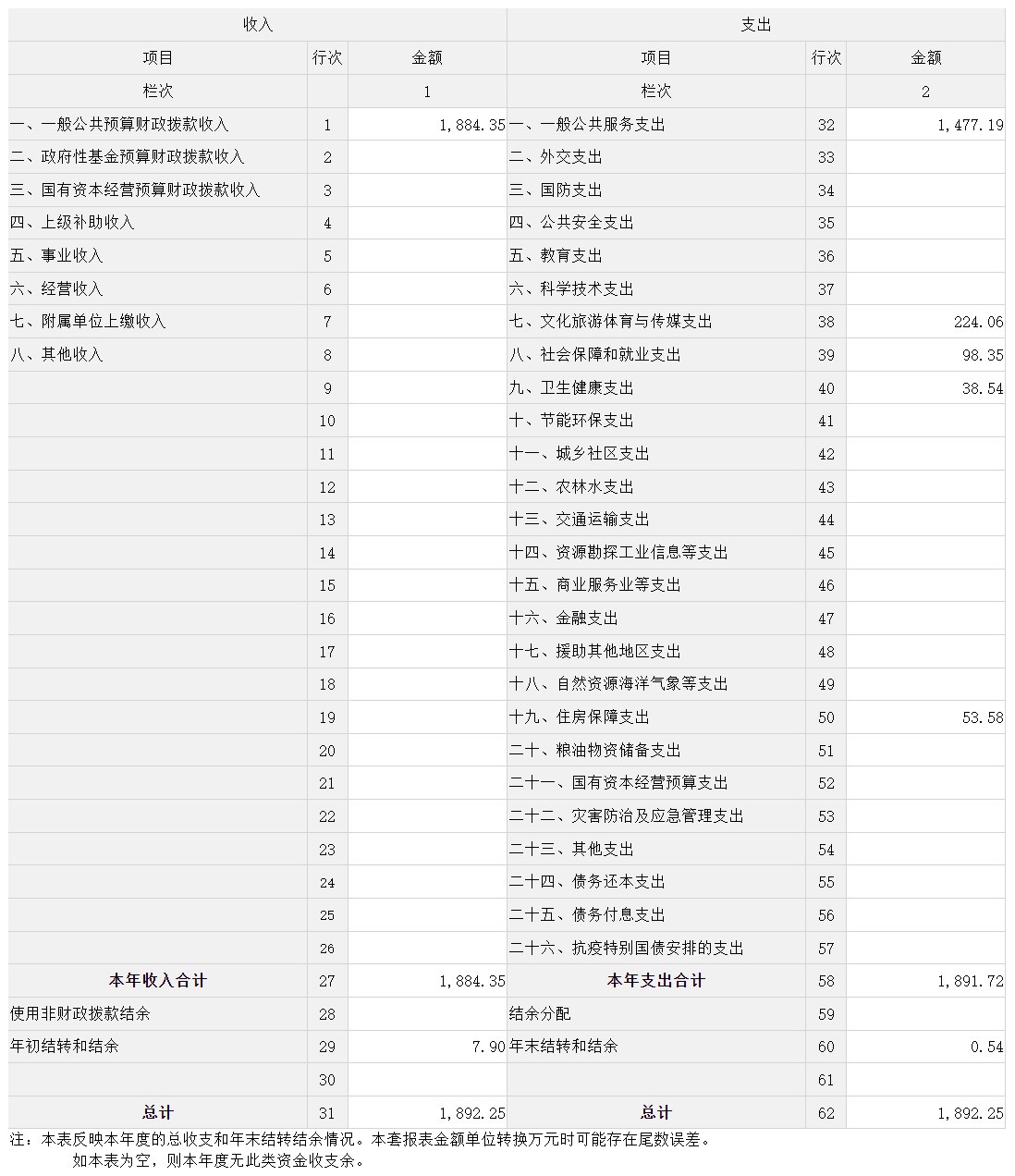 中共遼寧省朝陽市委宣傳部匯總01.jpg