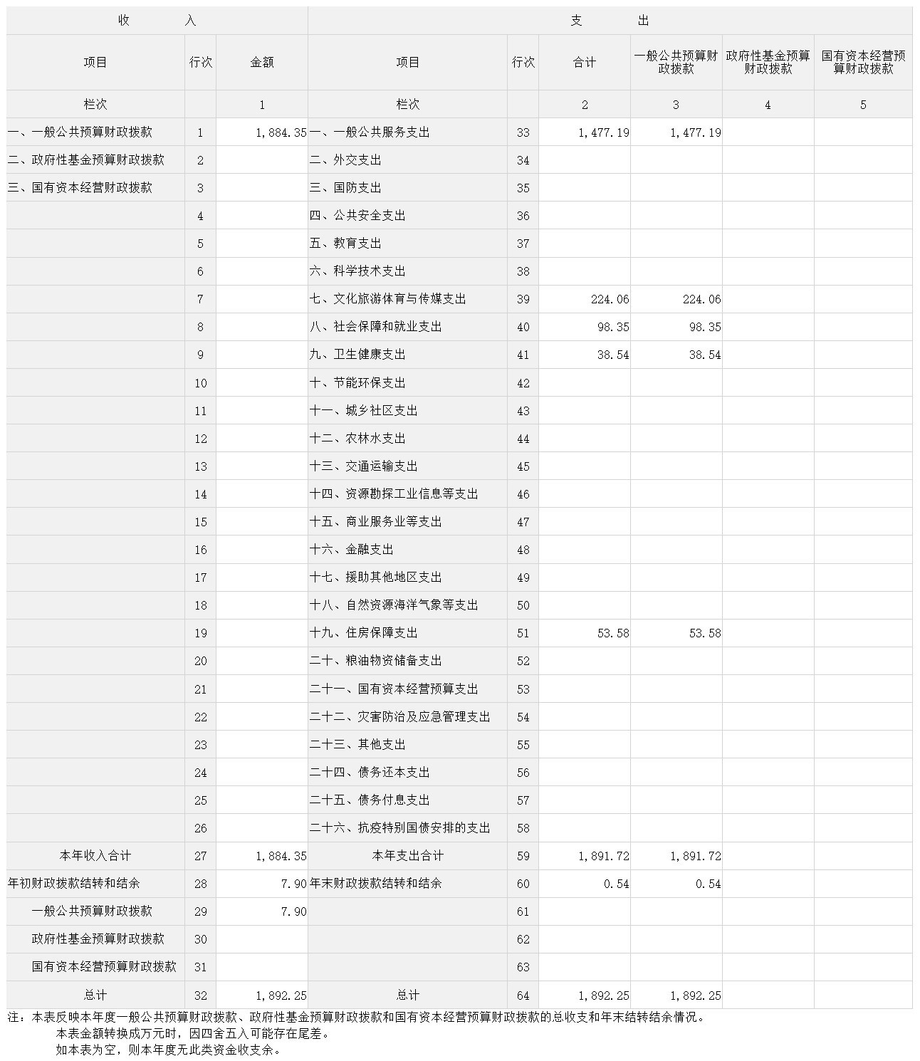 中共遼寧省朝陽市委宣傳部匯總04.jpg