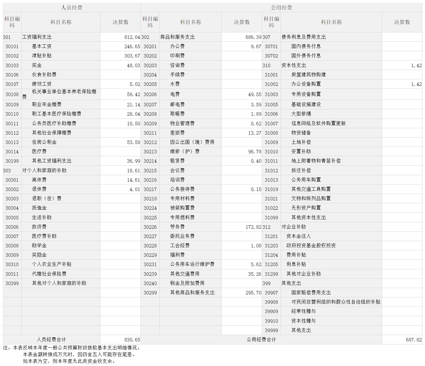 中共遼寧省朝陽市委宣傳部匯總06.jpg