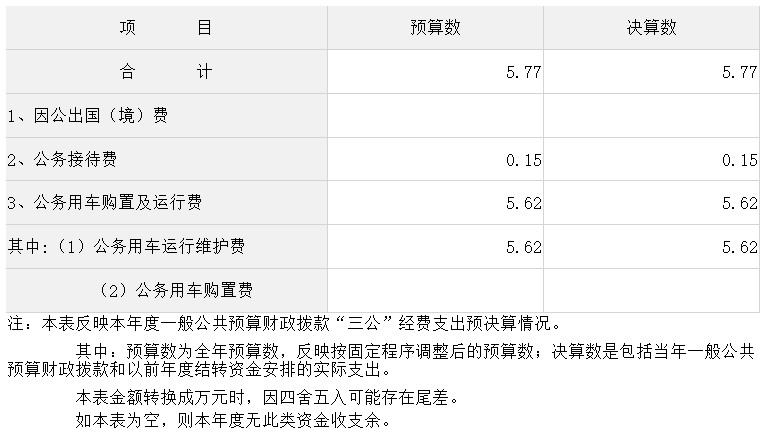 中共遼寧省朝陽市委宣傳部匯總07.jpg