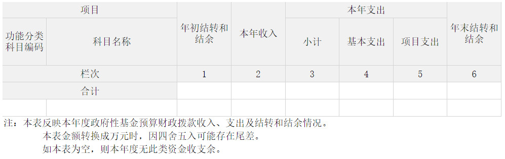 遼寧省朝陽市朝陽市思想政治工作研究會08.jpg