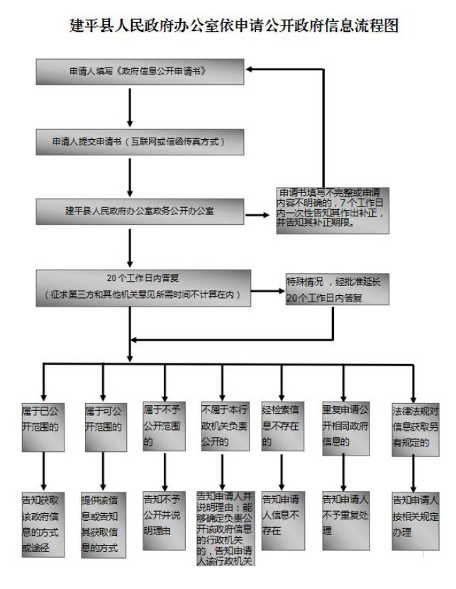 图片19.png 图片19.png