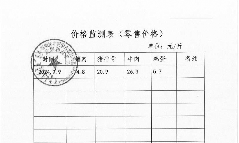 农副产品价格监测表（2024、9）0000.jpg