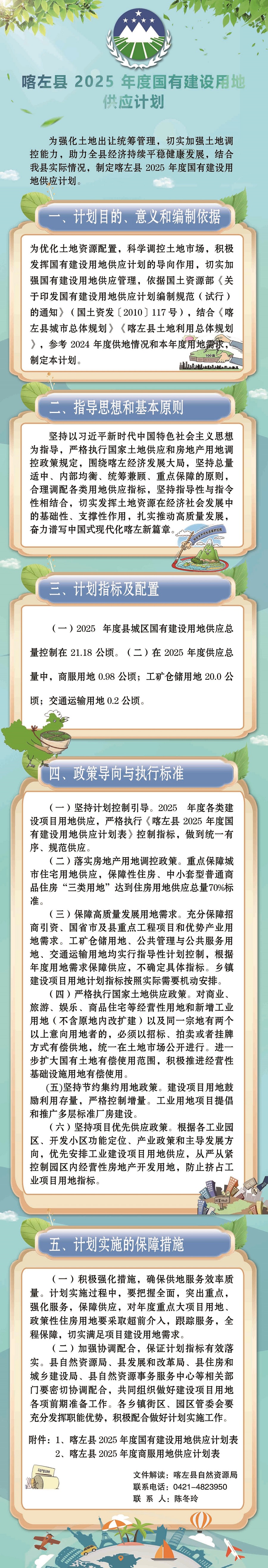 图解：喀左县2025年度国有建设用地供应计划2222.jpg
