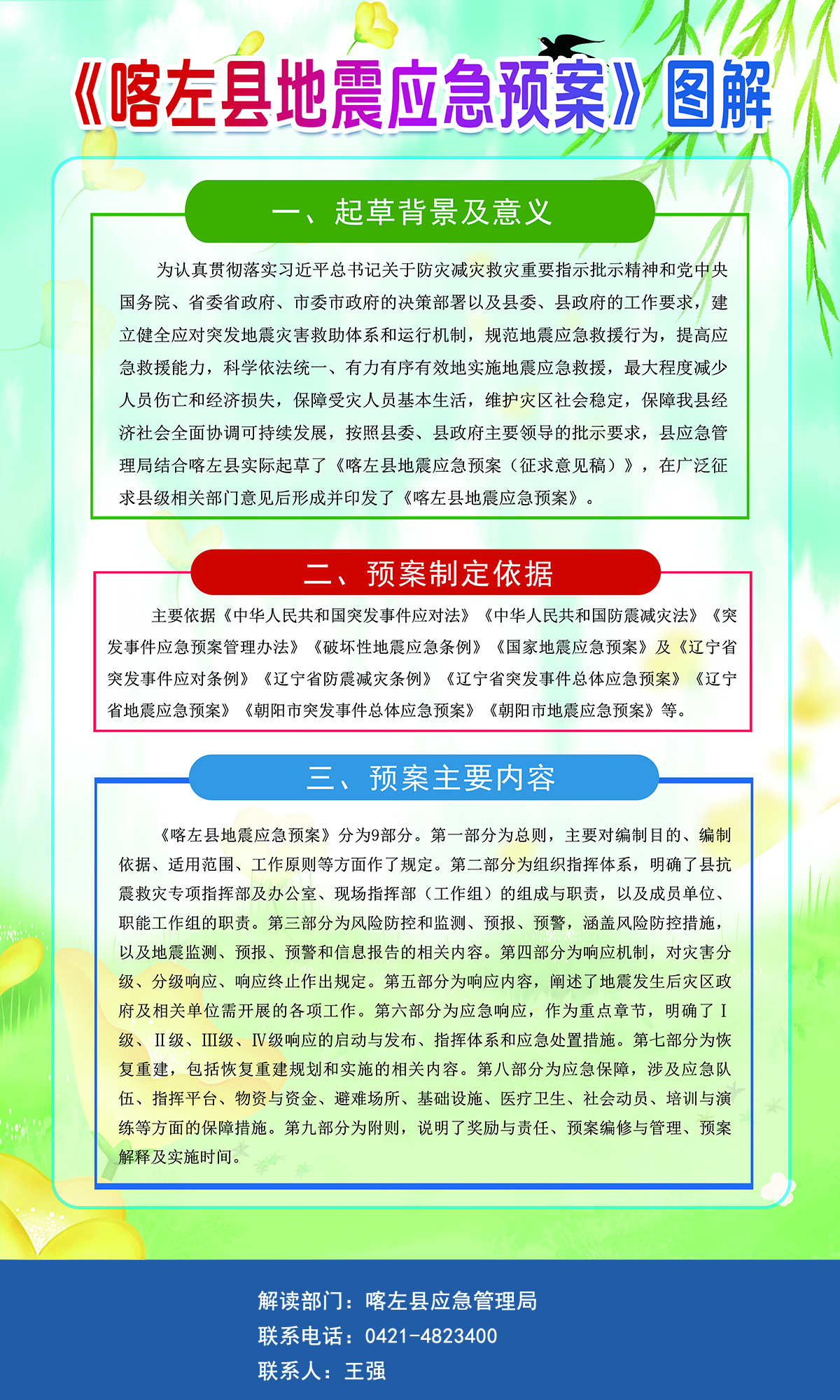地震图解3333333.jpg