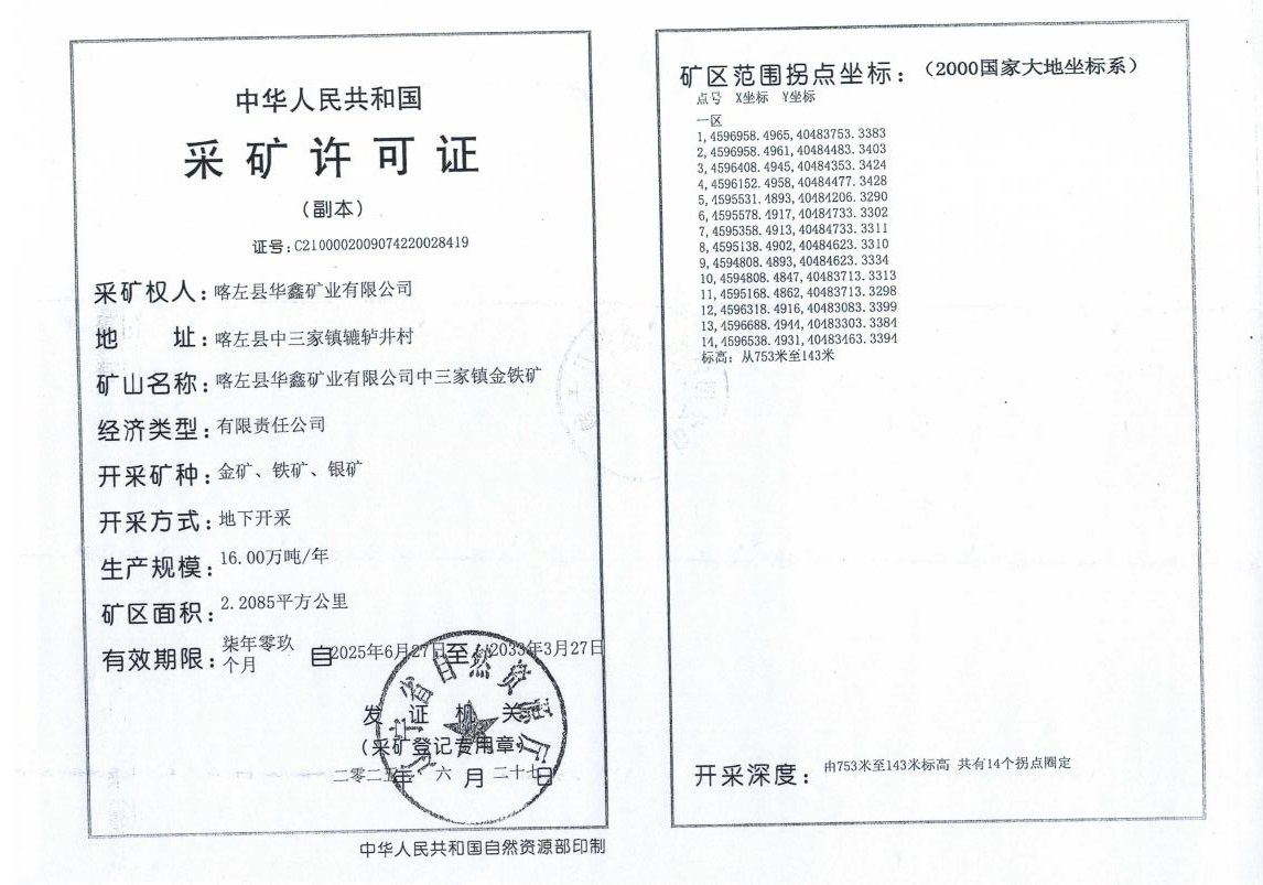 华鑫矿业采矿证(1)0000.jpg
