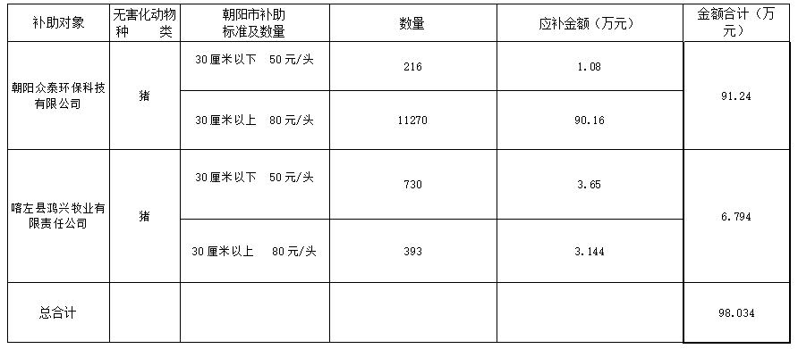 微信截图_20250731103057.png